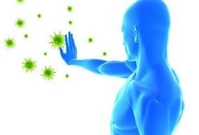 ways of transmission of human papillomavirus